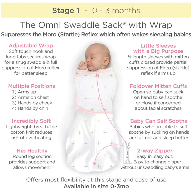 Omni Swaddle Sack Gray - Eat, Sleep, Be Cute Repeat (BGB - 0014)