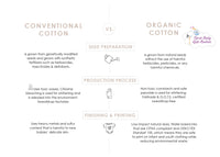 GOTS-certified organic cotton fabric detail for baby clothing