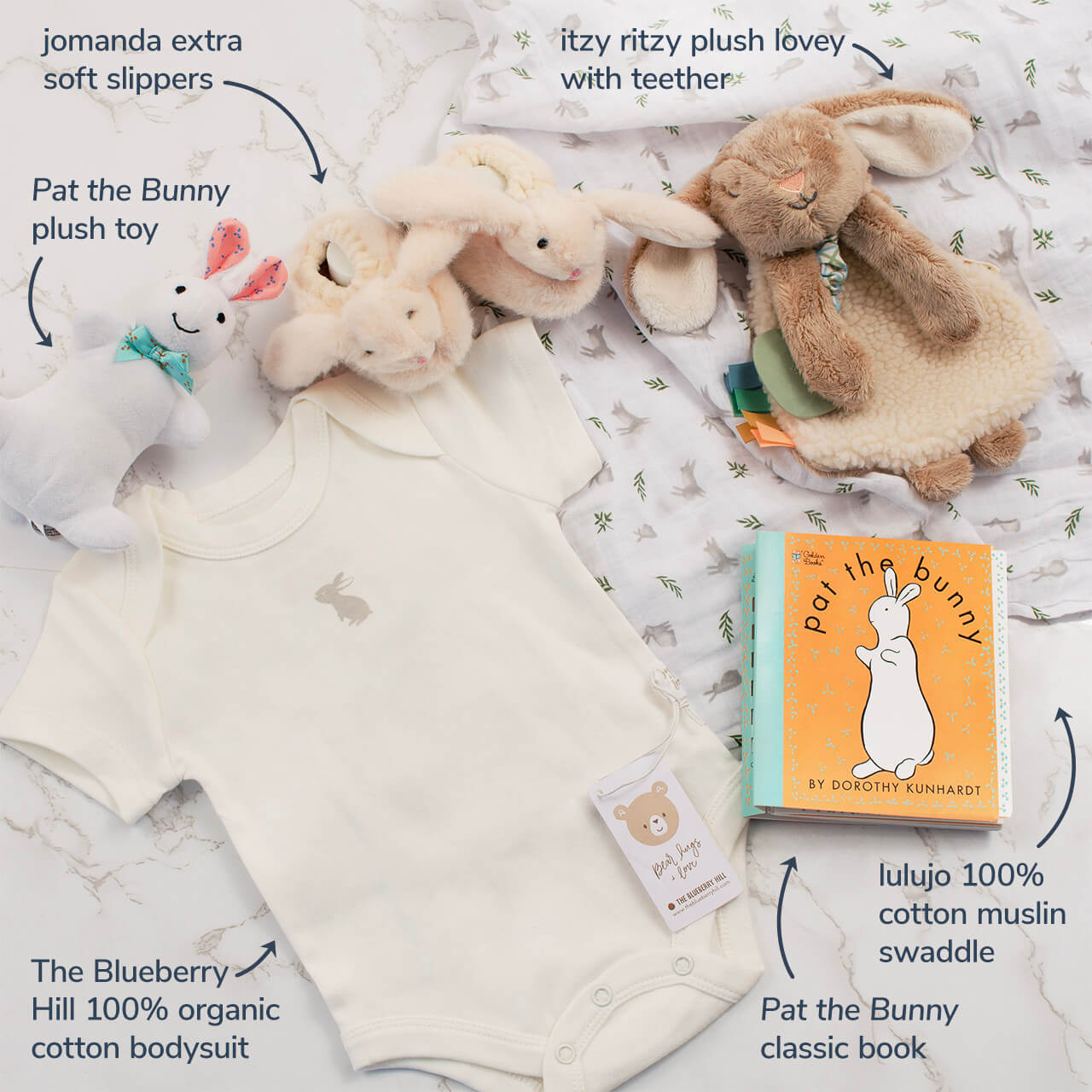 The Little Bunny Welcome Set product details and contents displayed in a styled flat lay with text overlay
