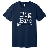 I'm The Big Brother Gift Set - SKU:  BBC-BBGS - StorkBabyGiftBaskets.com